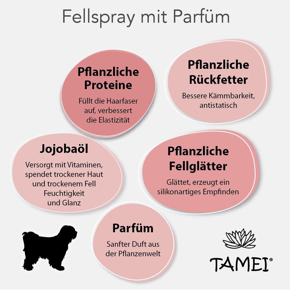 Tamei Fellspray Nutritiv